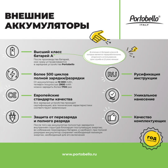 Внешний аккумулятор с подсветкой Анкор (Ancor) 5000 mAh, синий